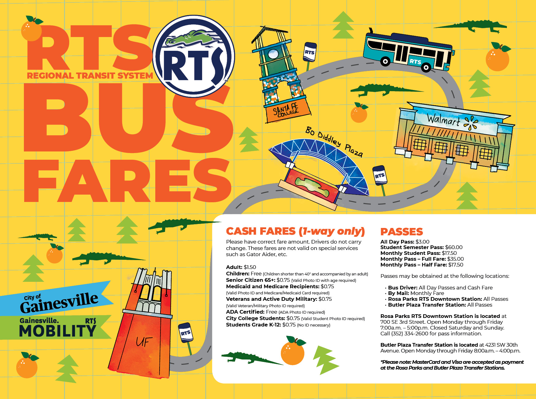 RTS Fares Reinstatement campaign Facebook graphic